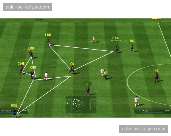 数据解读：里尔为何拥有联赛最稳固的防守体系